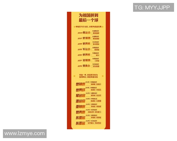 乒乓球实力榜单揭晓北京乒乓球队荣登第六名引发关注