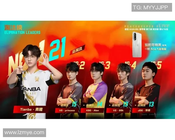 和平精英巨献:深入解析JDG团队协作的成功秘诀与战术策略 和平精英巨献:深入解析JDG团队协作的成功秘诀与战术策略