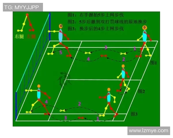 成都羽毛球队战术解析与控制体系的深度剖析与应用探讨